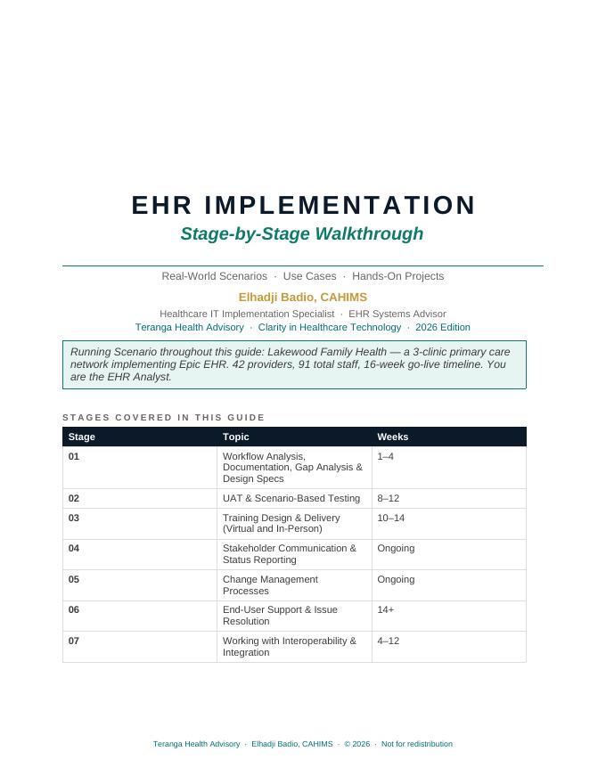 Cover of EHR Implementation Playbook